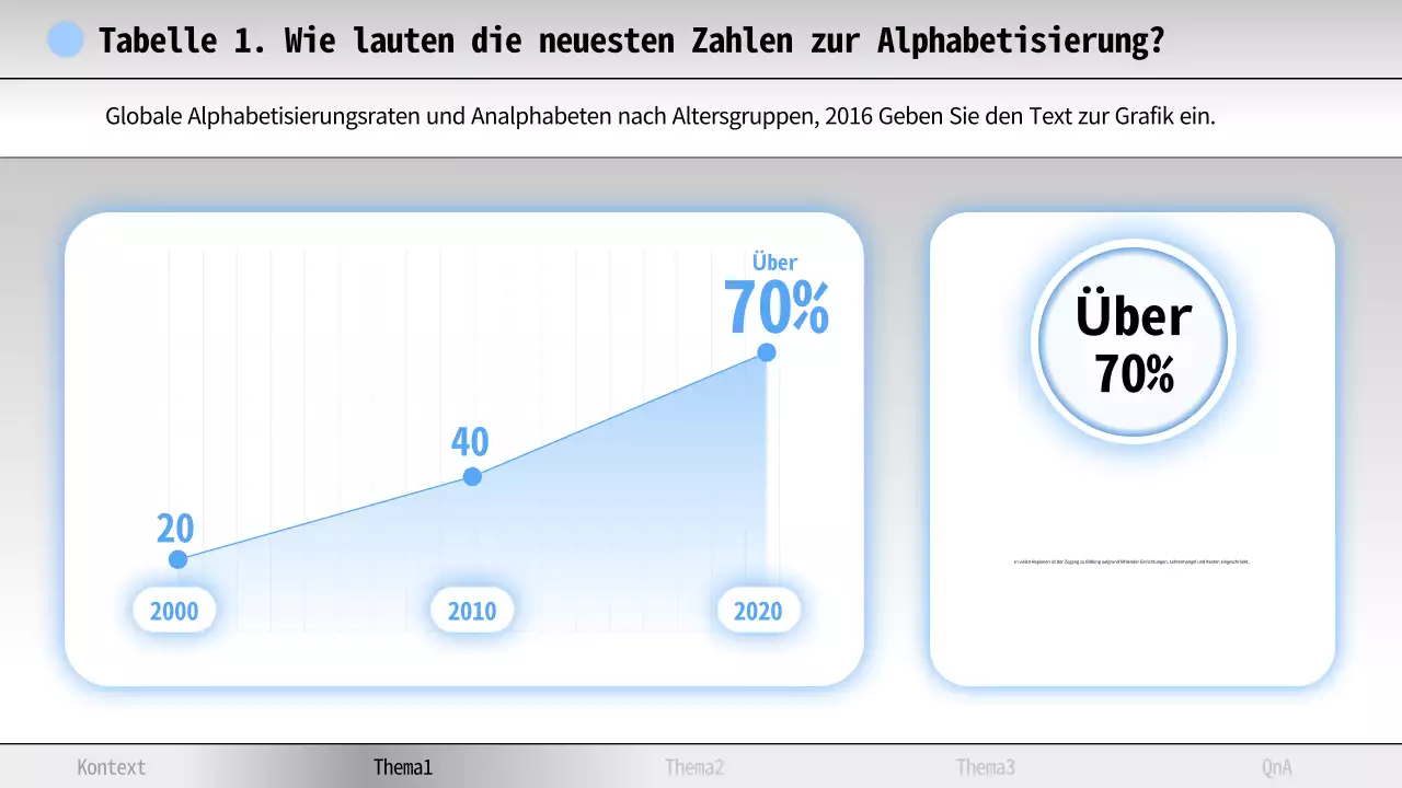 Blaue und weiße Minimal Literacy Studienmaterialien