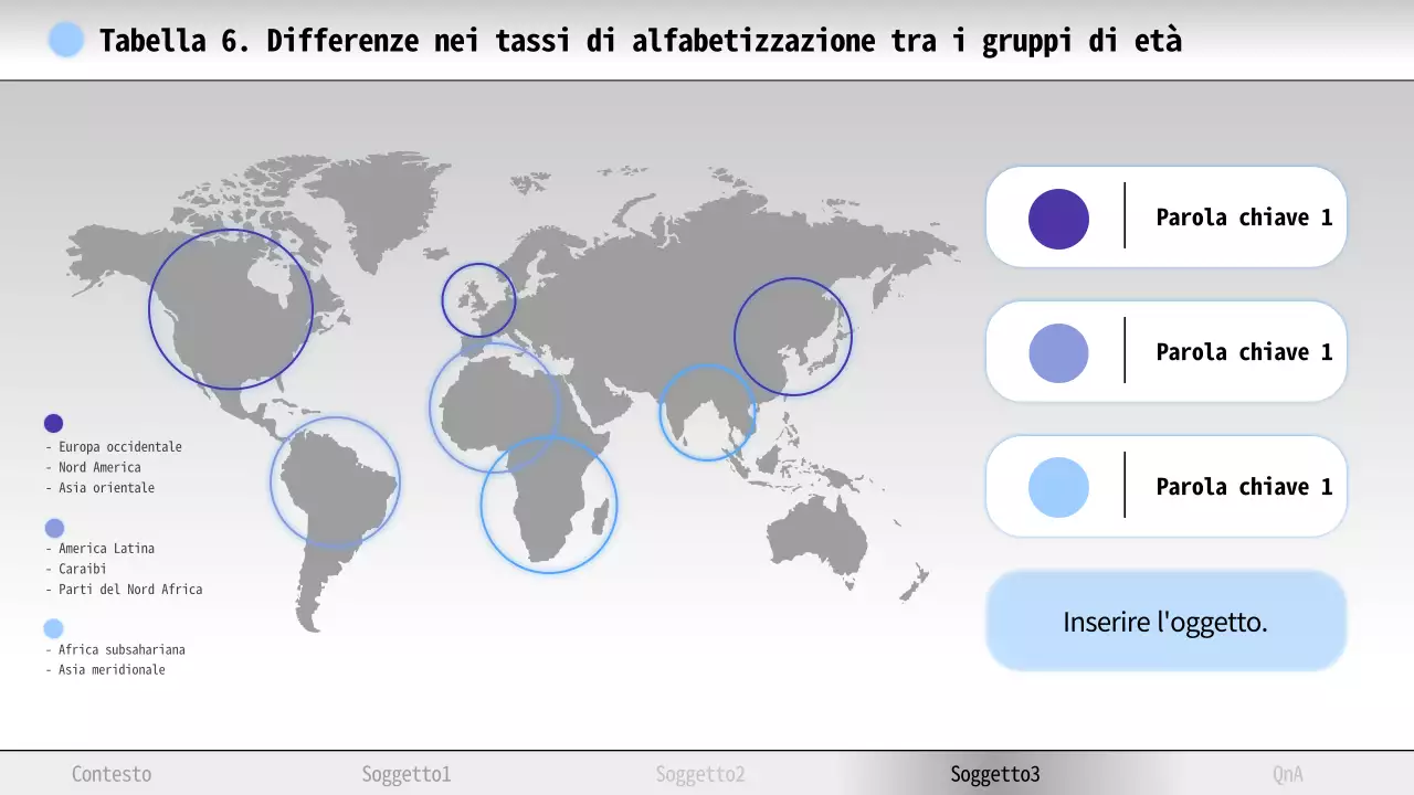 Materiale di studio minimo di alfabetizzazione blu e bianco