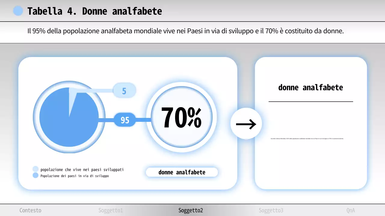 Materiale di studio minimo di alfabetizzazione blu e bianco