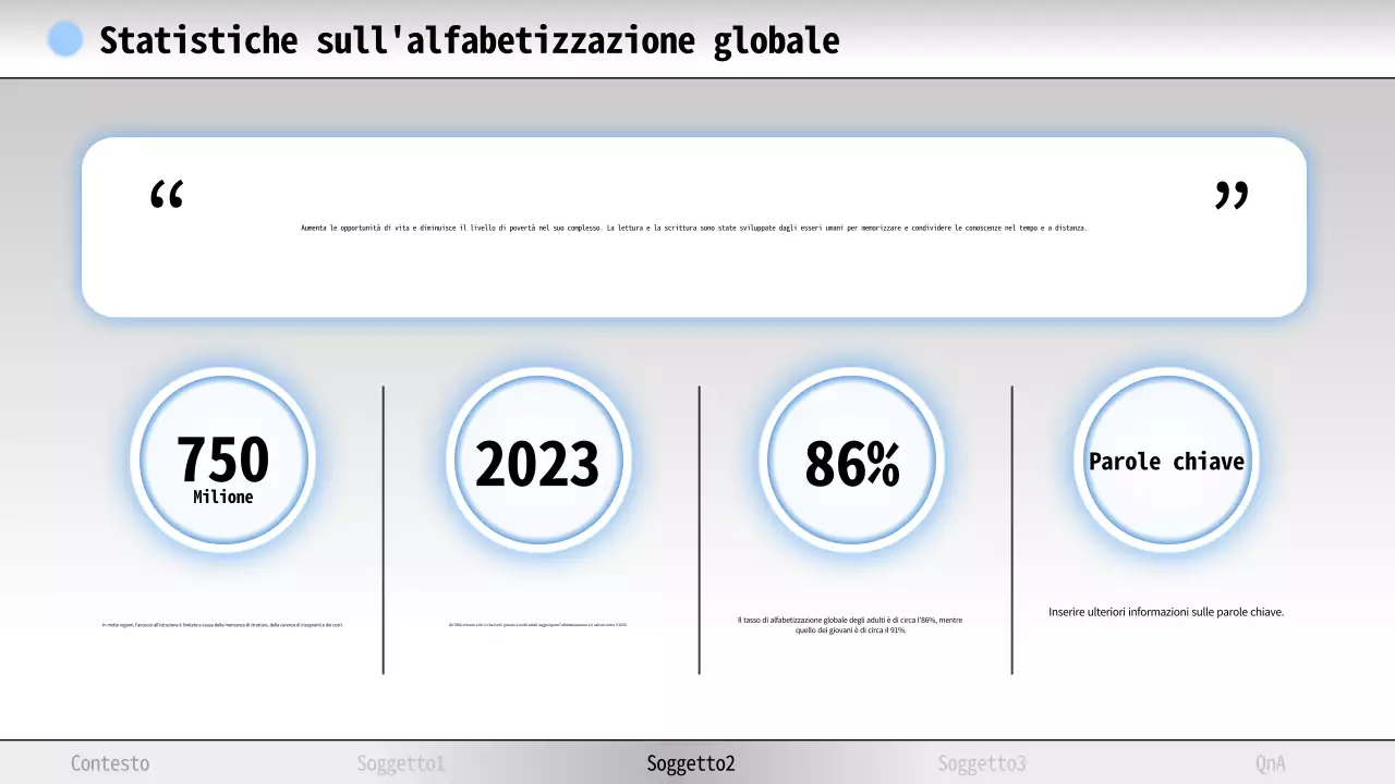 Materiale di studio minimo di alfabetizzazione blu e bianco