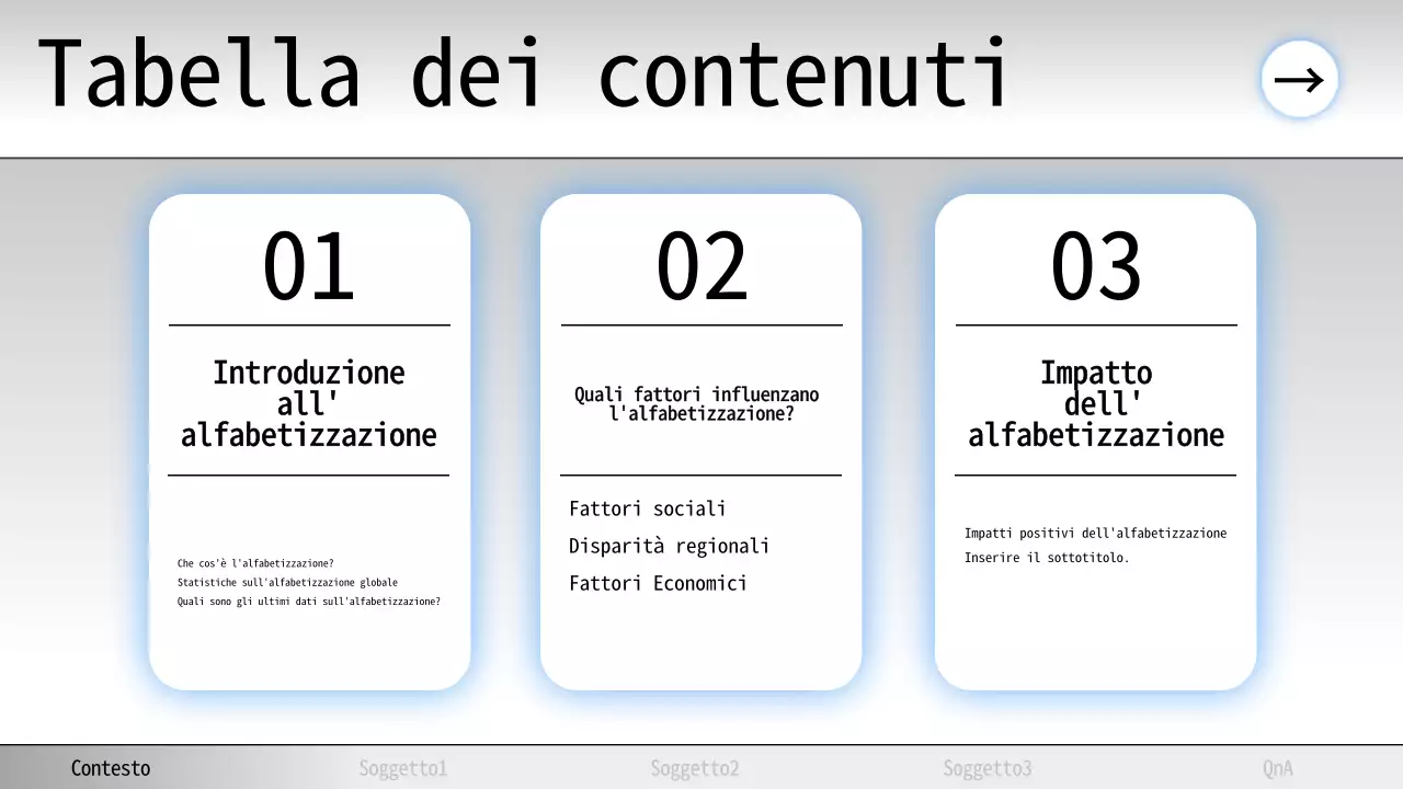 Materiale di studio minimo di alfabetizzazione blu e bianco