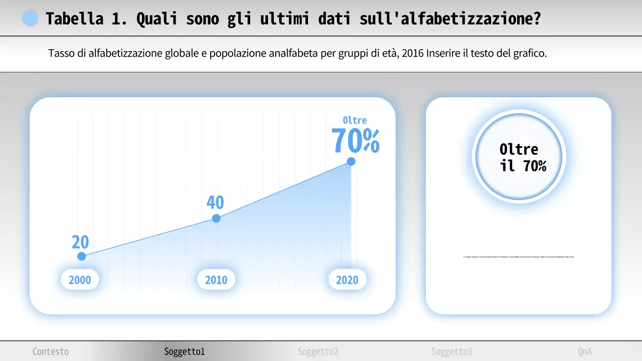 Materiale di studio minimo di alfabetizzazione blu e bianco