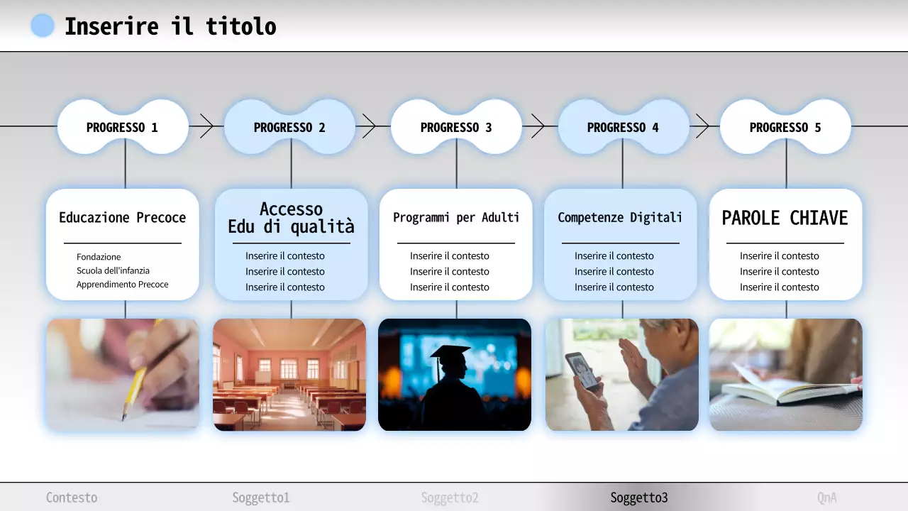 Materiale di studio minimo di alfabetizzazione blu e bianco