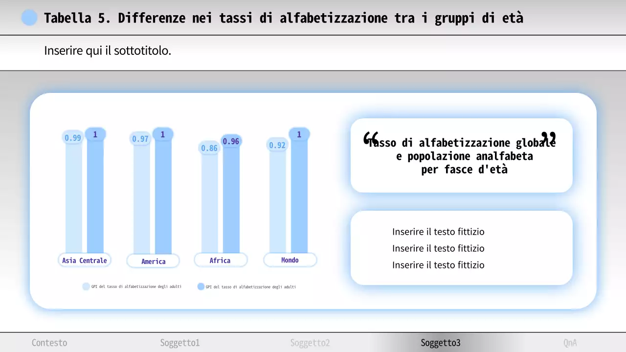 Materiale di studio minimo di alfabetizzazione blu e bianco