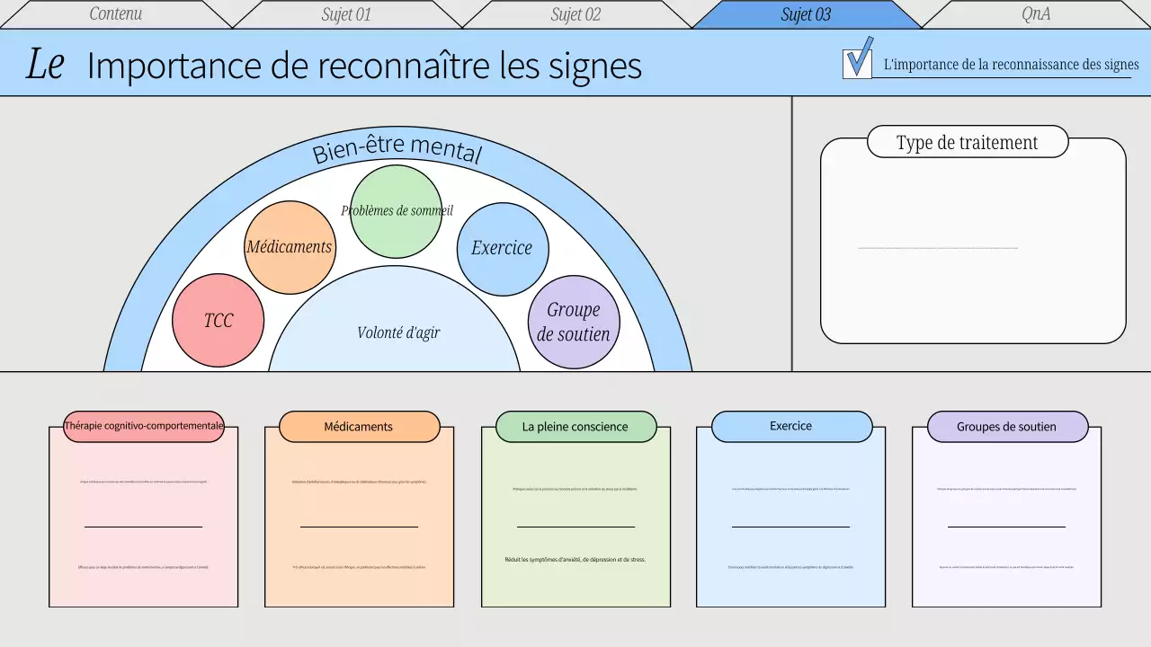 Matériel de conférence sur les soins de santé mentale minimaux en rouge et gris