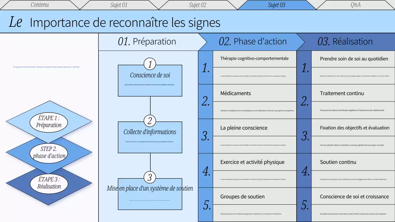 Matériel de conférence sur les soins de santé mentale minimaux en rouge et gris