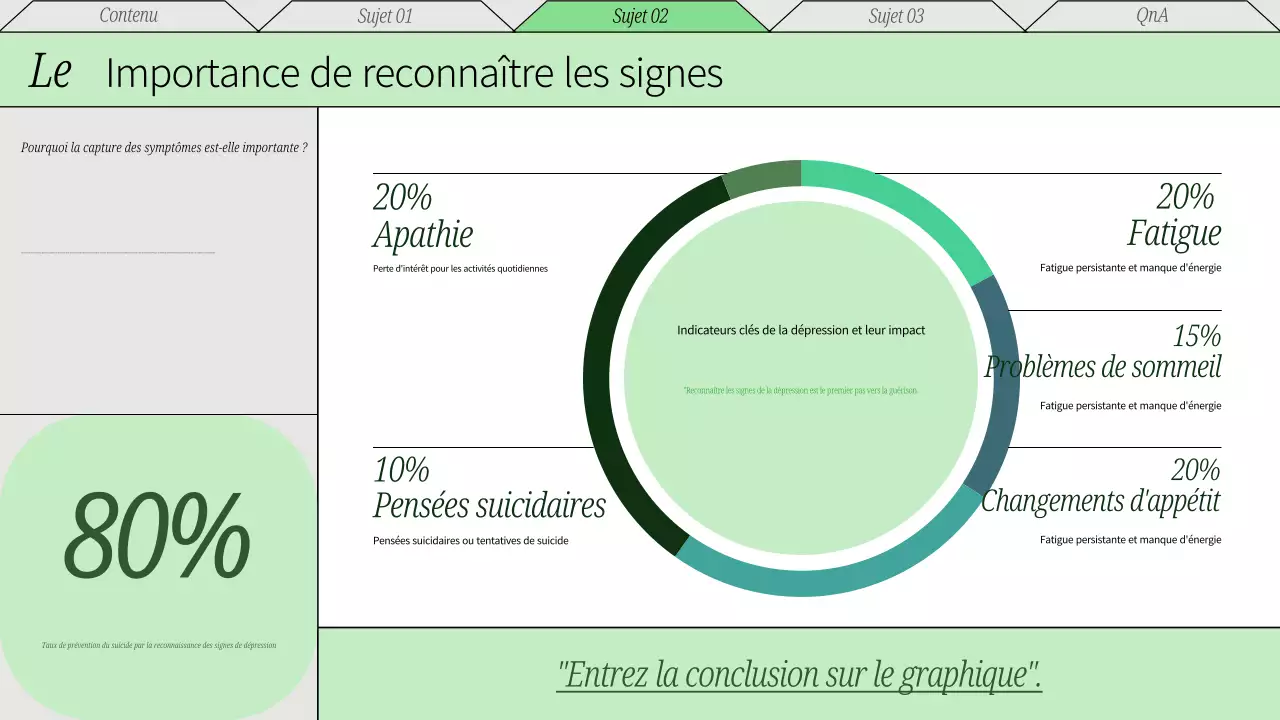 Matériel de conférence sur les soins de santé mentale minimaux en rouge et gris
