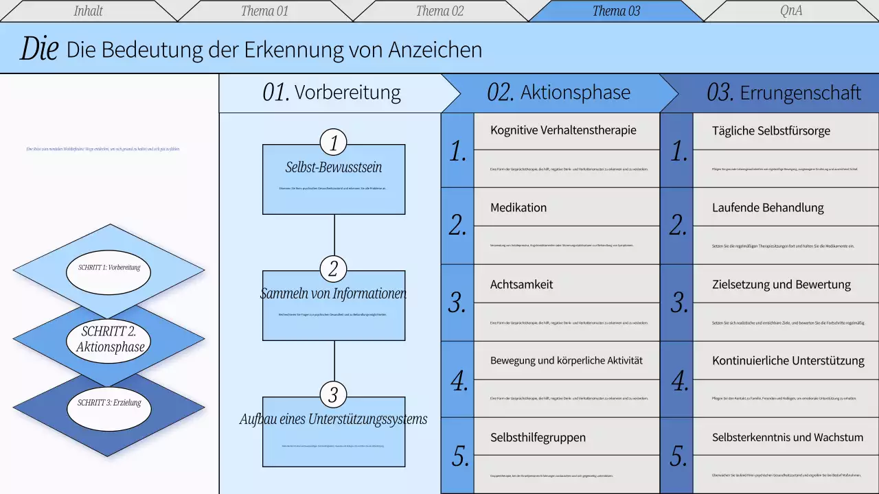 Rot und Grau Minimal Mental Wellness Care Vortragsmaterial