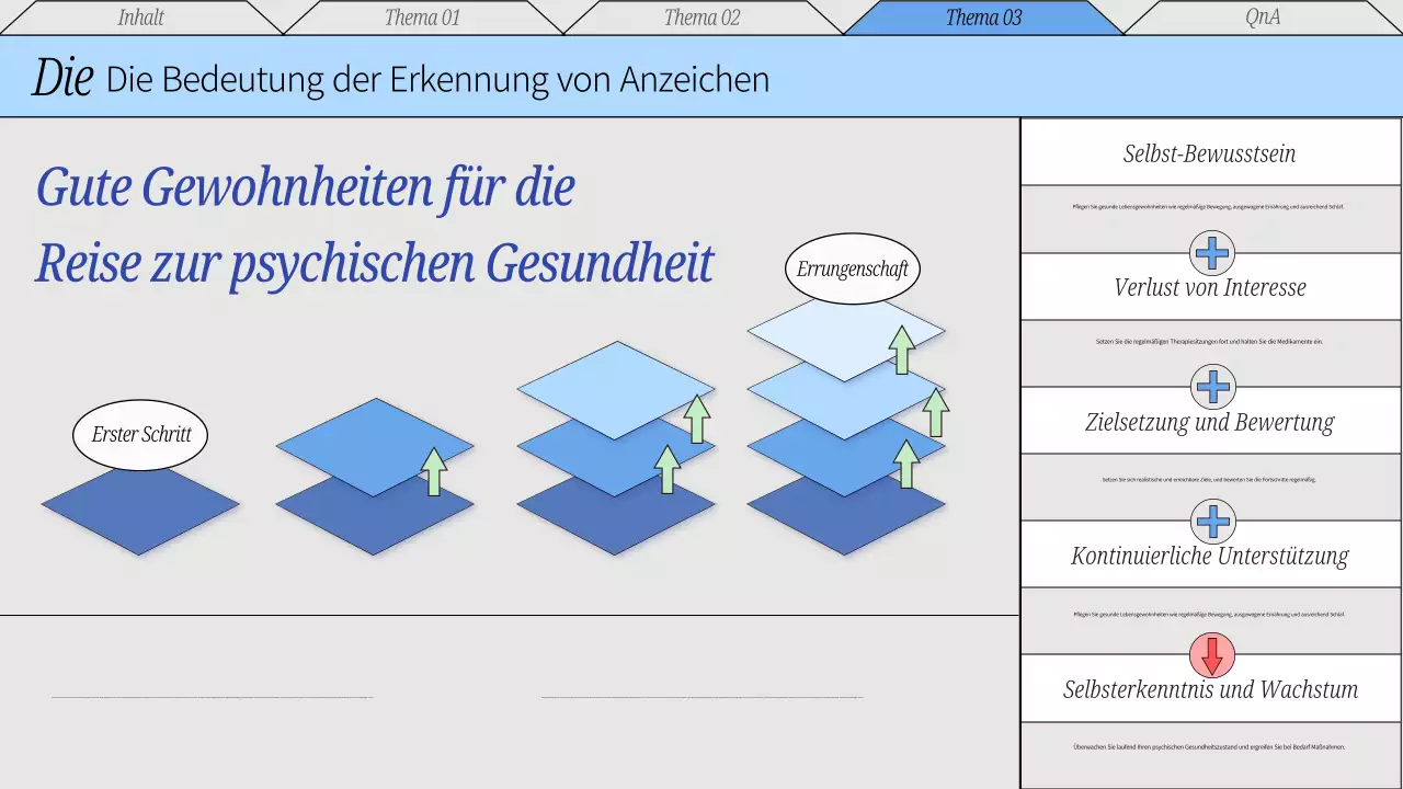 Rot und Grau Minimal Mental Wellness Care Vortragsmaterial