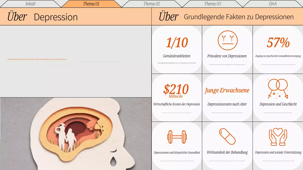 Rot und Grau Minimal Mental Wellness Care Vortragsmaterial