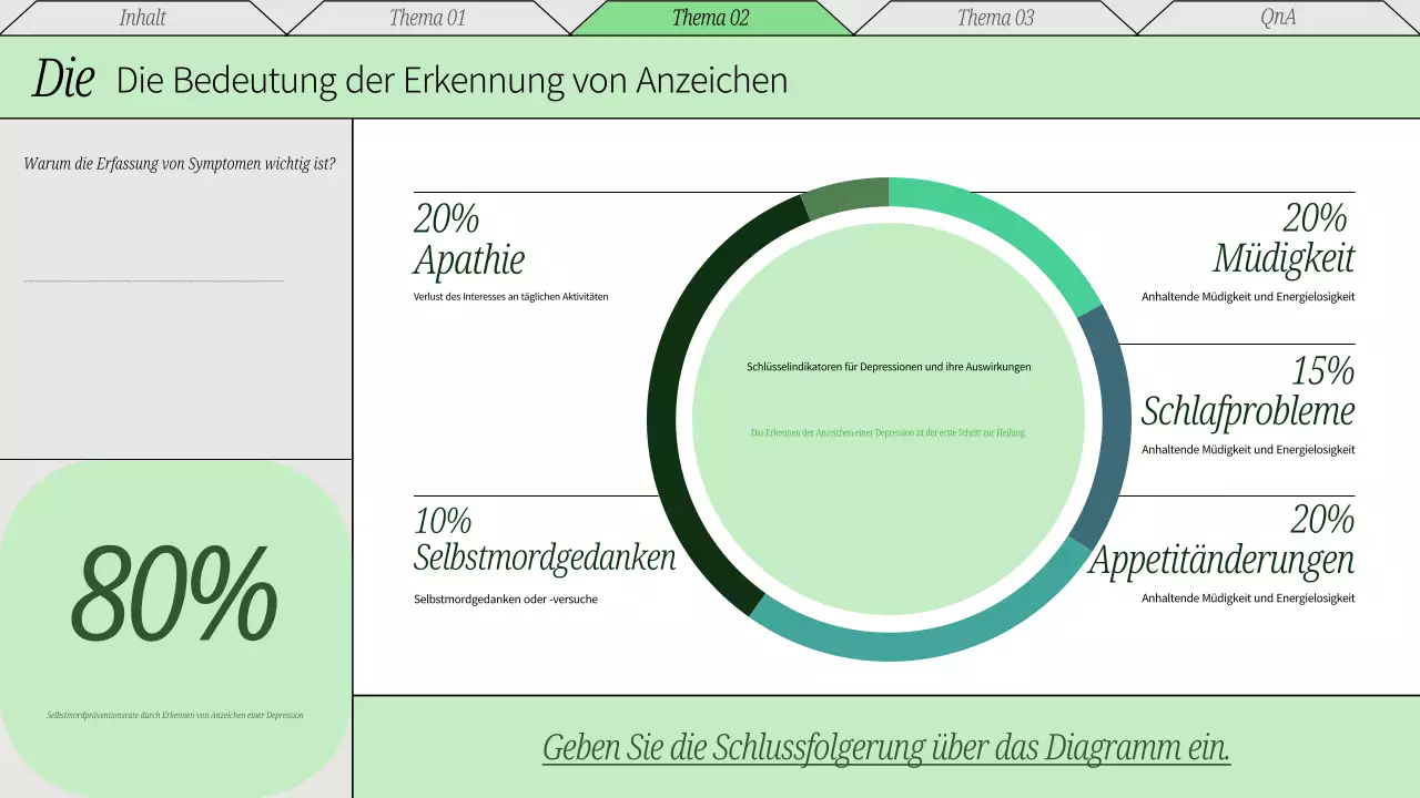 Rot und Grau Minimal Mental Wellness Care Vortragsmaterial