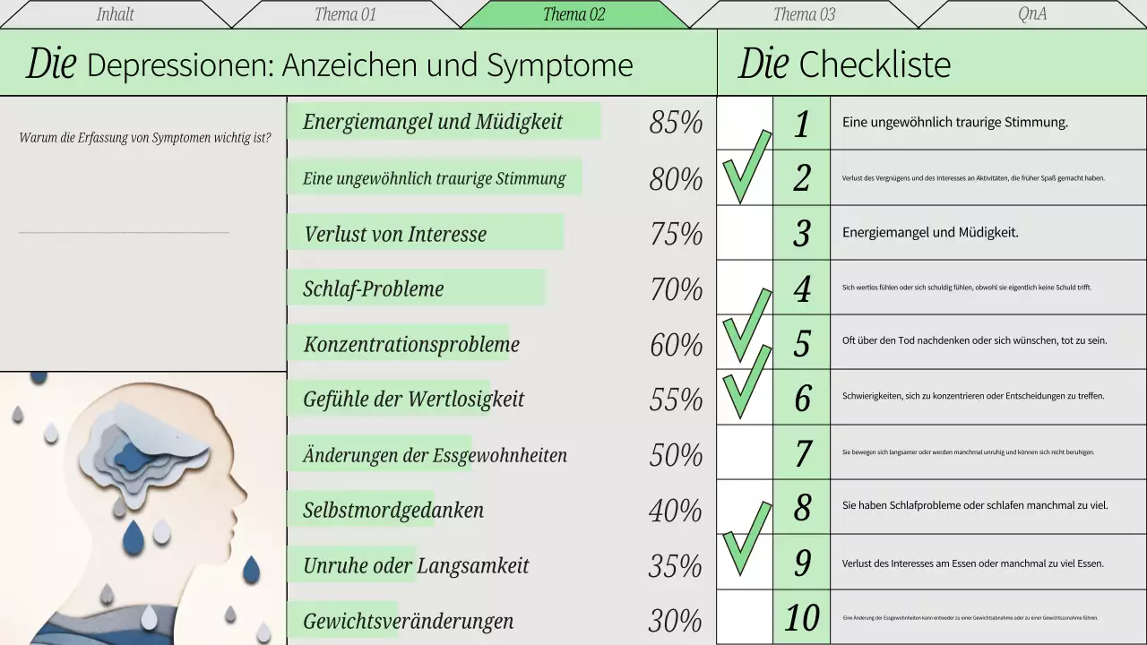 Rot und Grau Minimal Mental Wellness Care Vortragsmaterial