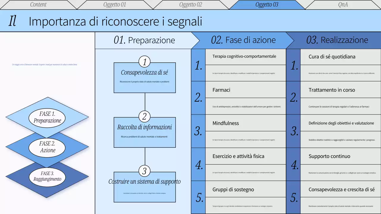 Rosso e grigio Materiale didattico per la cura del benessere mentale minimo