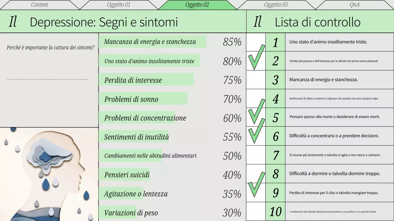 Rosso e grigio Materiale didattico per la cura del benessere mentale minimo