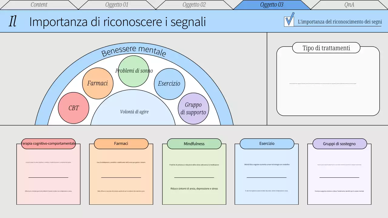 Rosso e grigio Materiale didattico per la cura del benessere mentale minimo