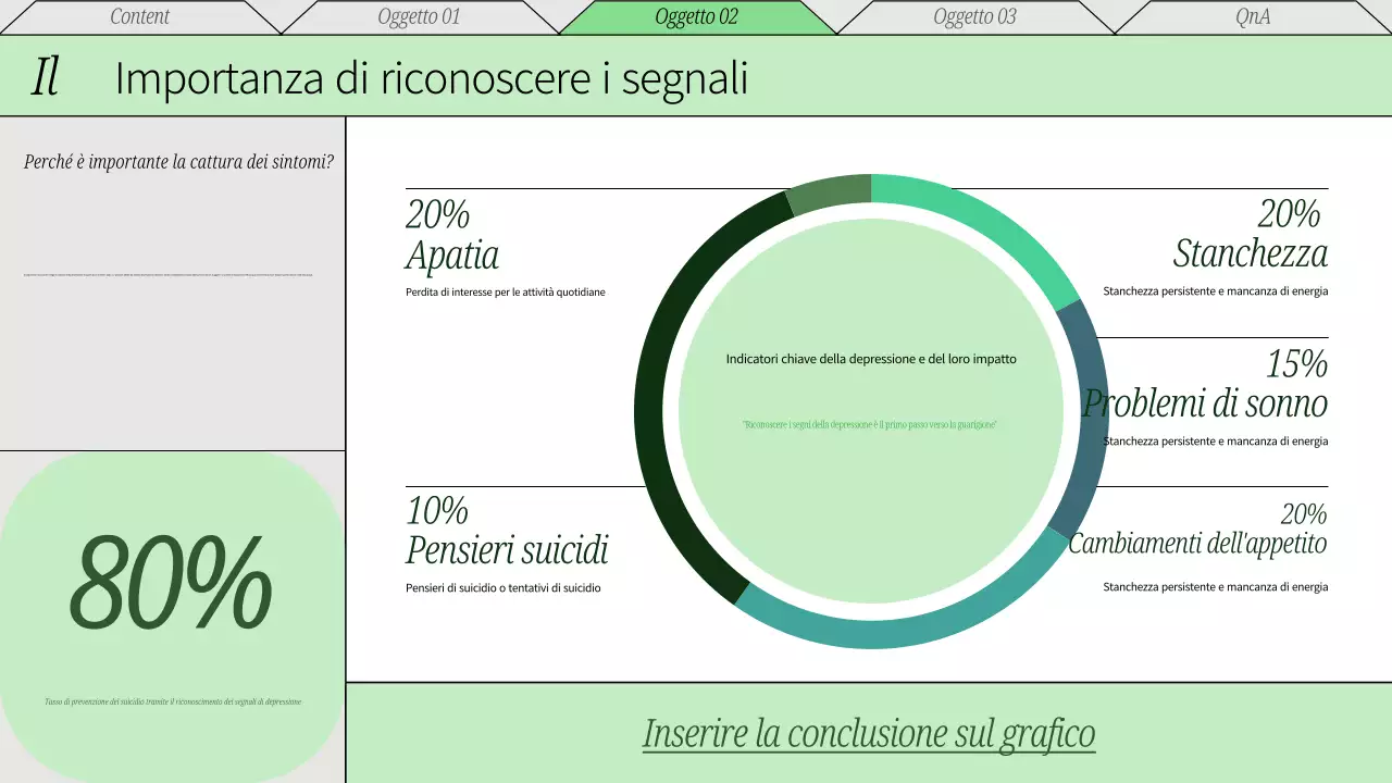 Rosso e grigio Materiale didattico per la cura del benessere mentale minimo