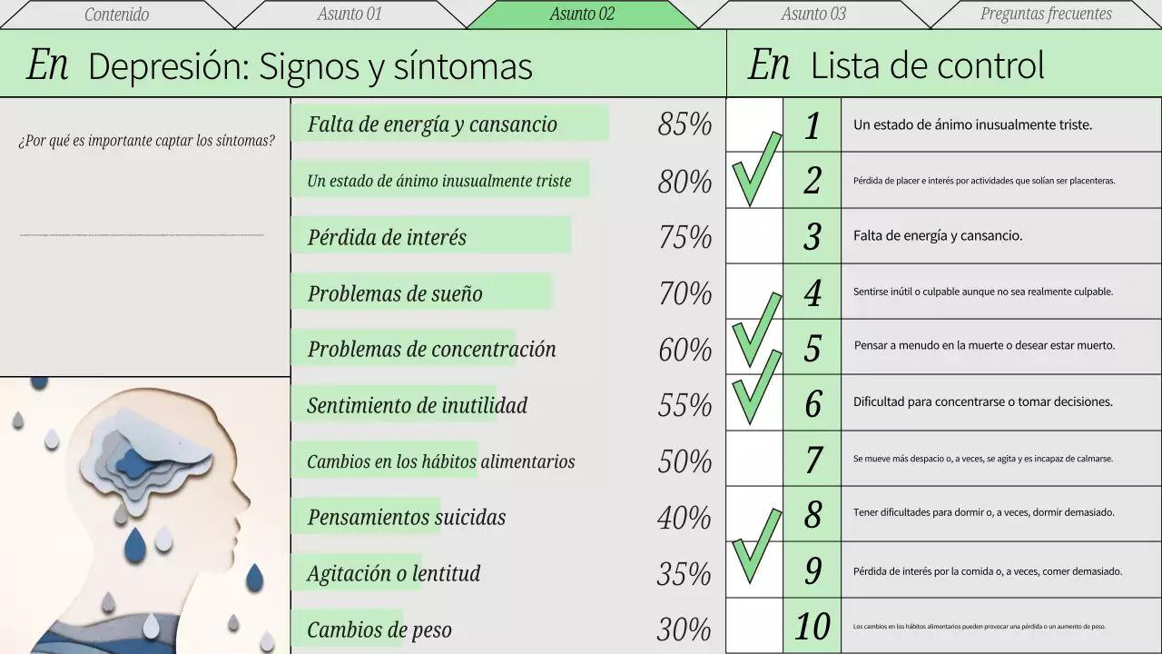 Material didáctico rojo y gris sobre la atención mínima al bienestar mental