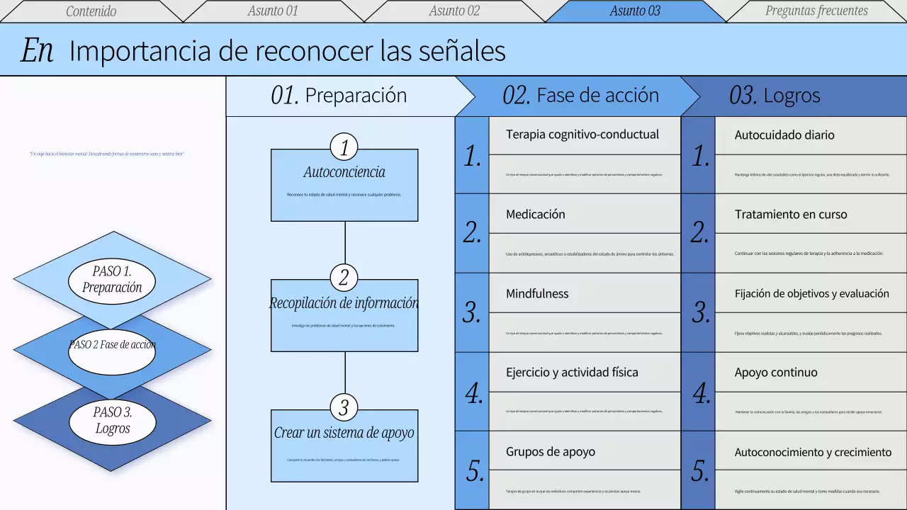 Material didáctico rojo y gris sobre la atención mínima al bienestar mental
