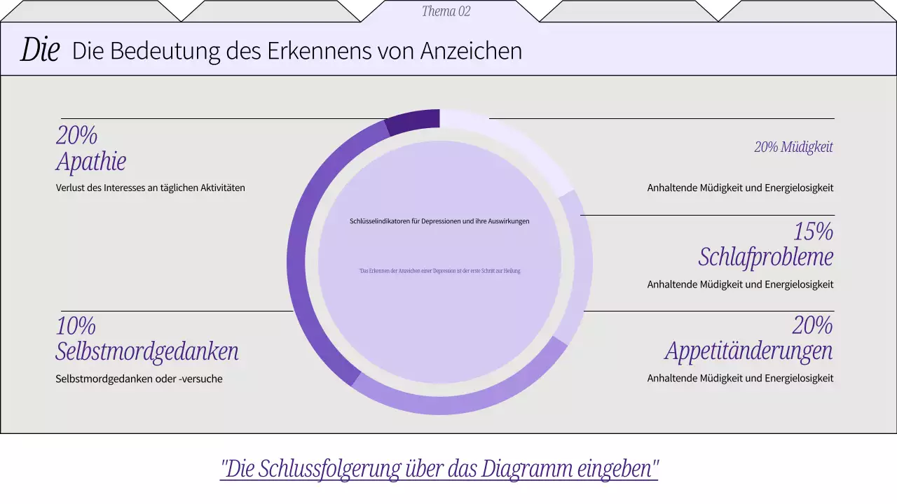 Flieder und weißes Plain Ratgeber Psychische Gesundheit