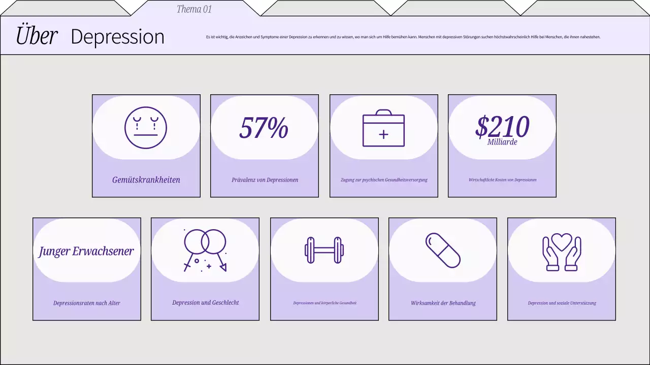 Flieder und weißes Plain Ratgeber Psychische Gesundheit