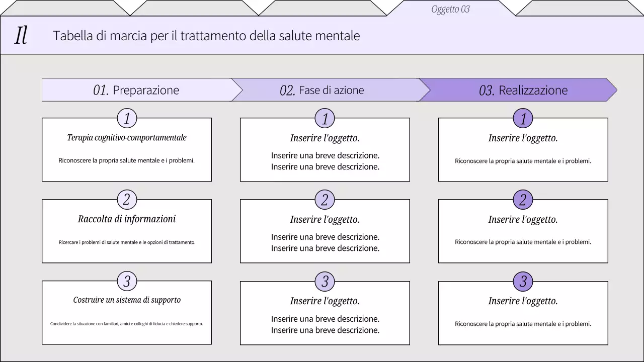 Guida ai rimedi per la salute mentale in pianura bianca e lilla