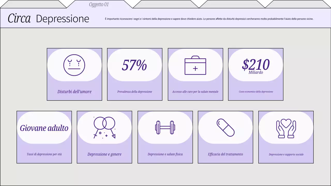 Guida ai rimedi per la salute mentale in pianura bianca e lilla