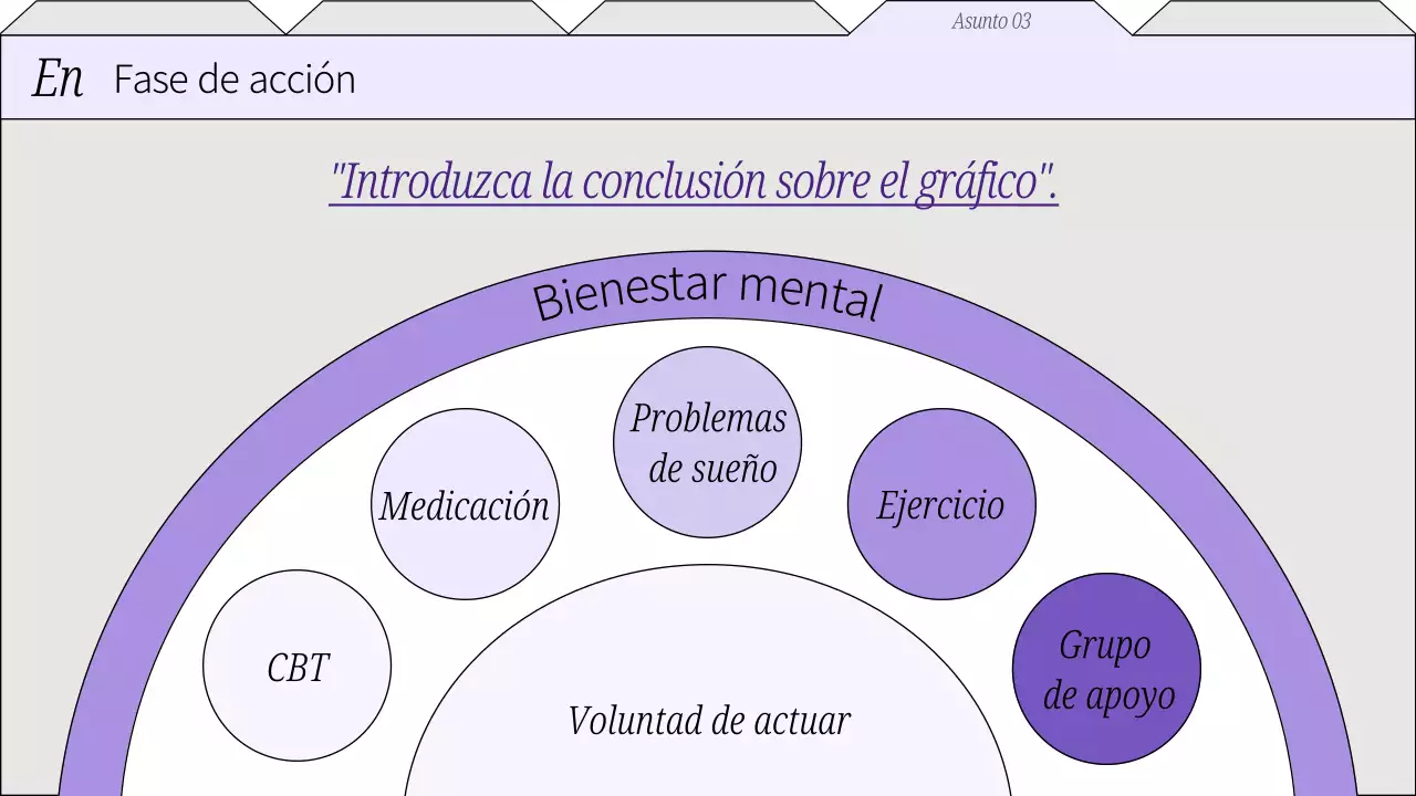Guía de Remedios para la Salud Mental Lila y Blanca