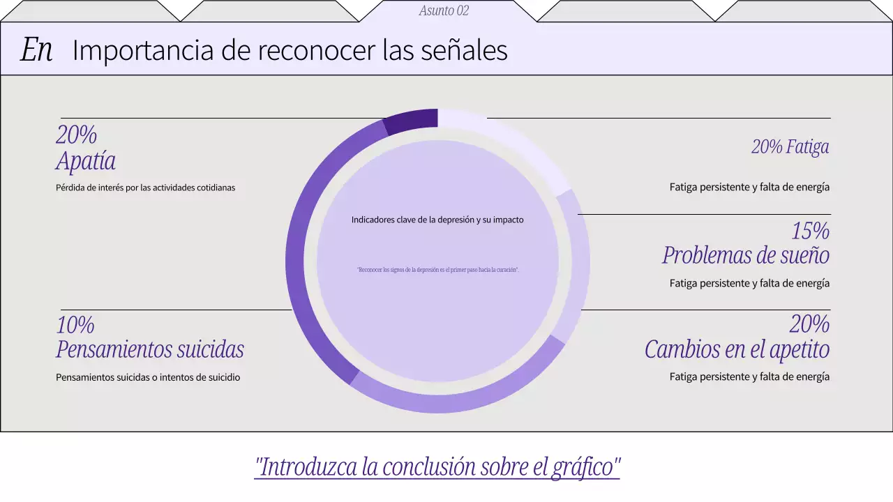 Guía de Remedios para la Salud Mental Lila y Blanca