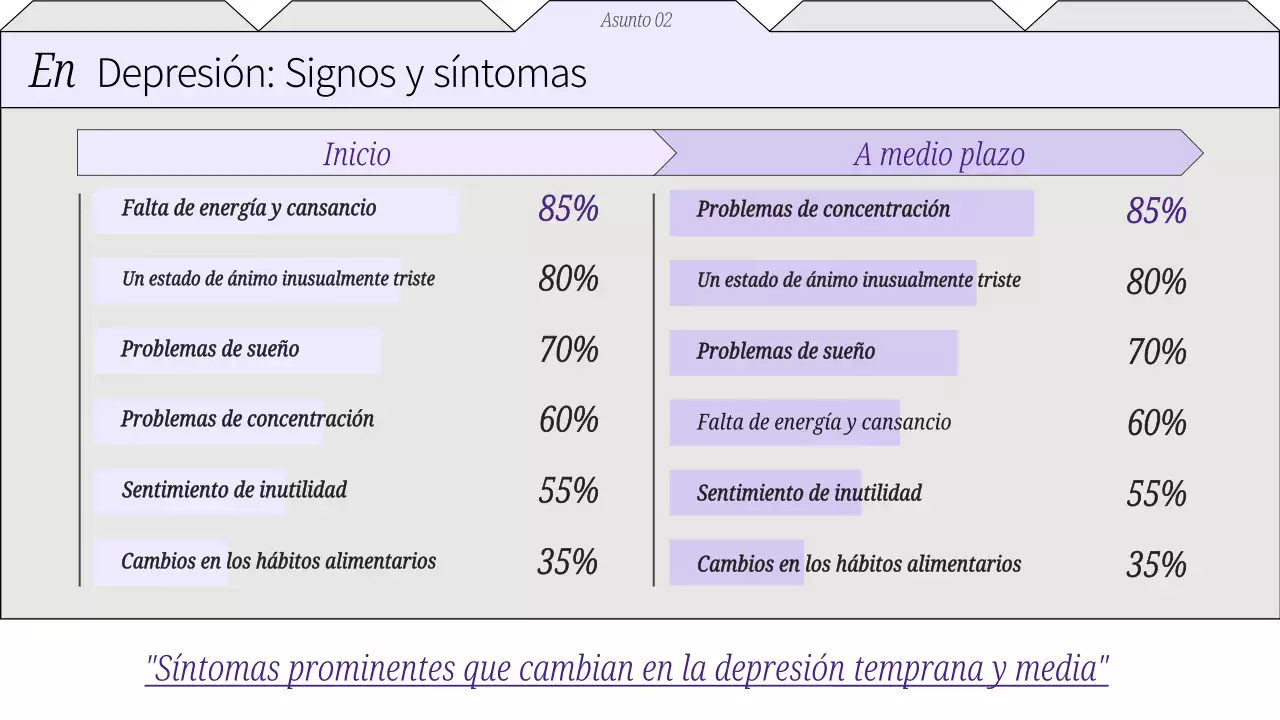 Guía de Remedios para la Salud Mental Lila y Blanca