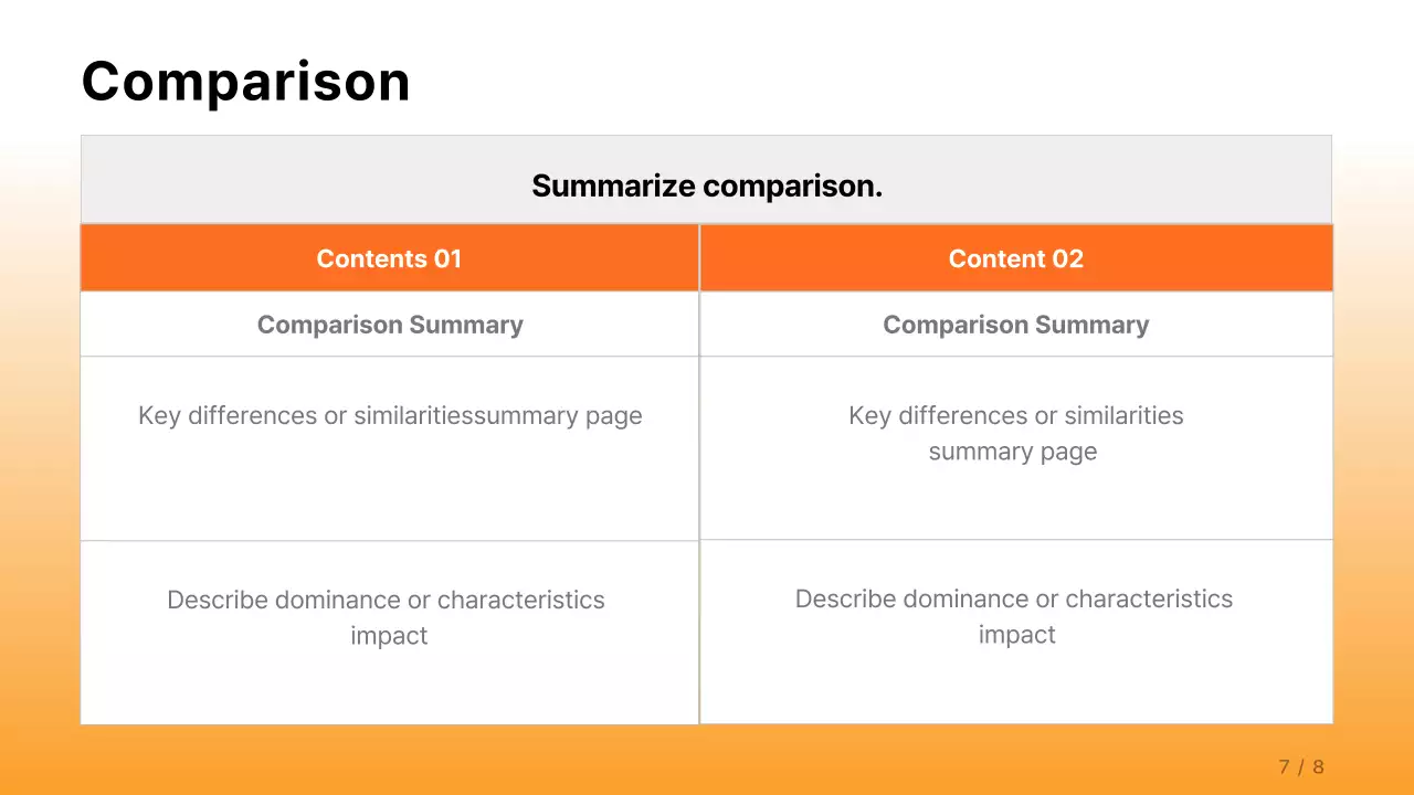 A simple corporate report in orange and light blue