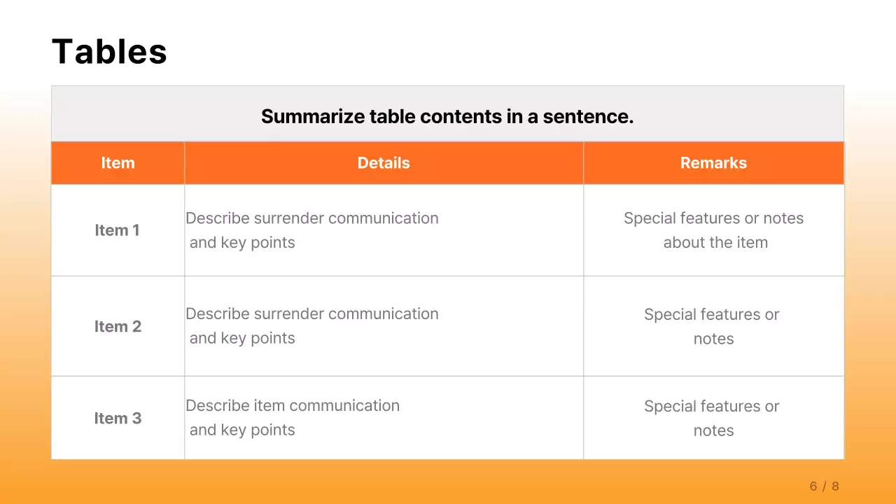 A simple corporate report in orange and light blue