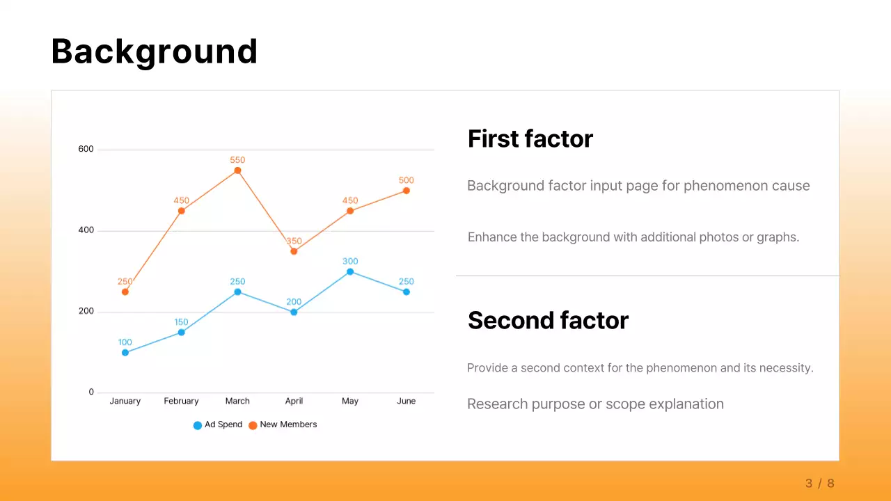 A simple corporate report in orange and light blue
