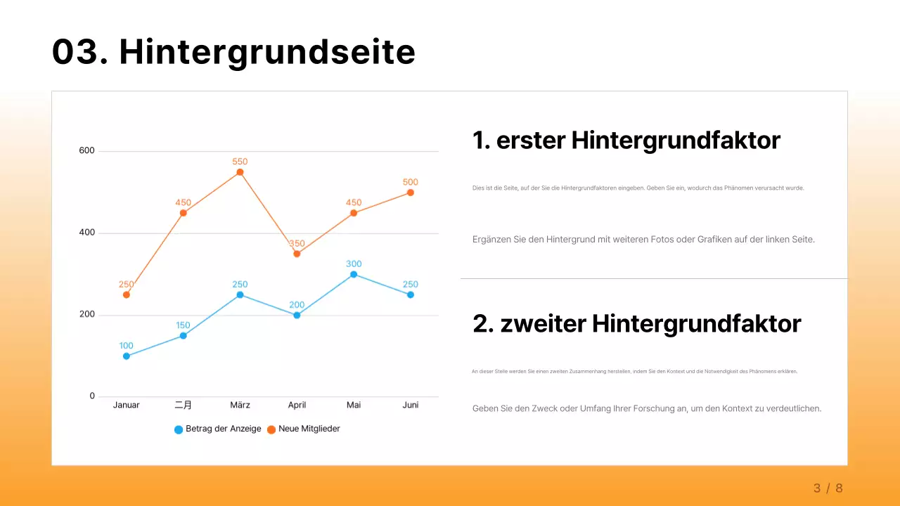 Ein einfacher Unternehmensbericht in Orange und Hellblau