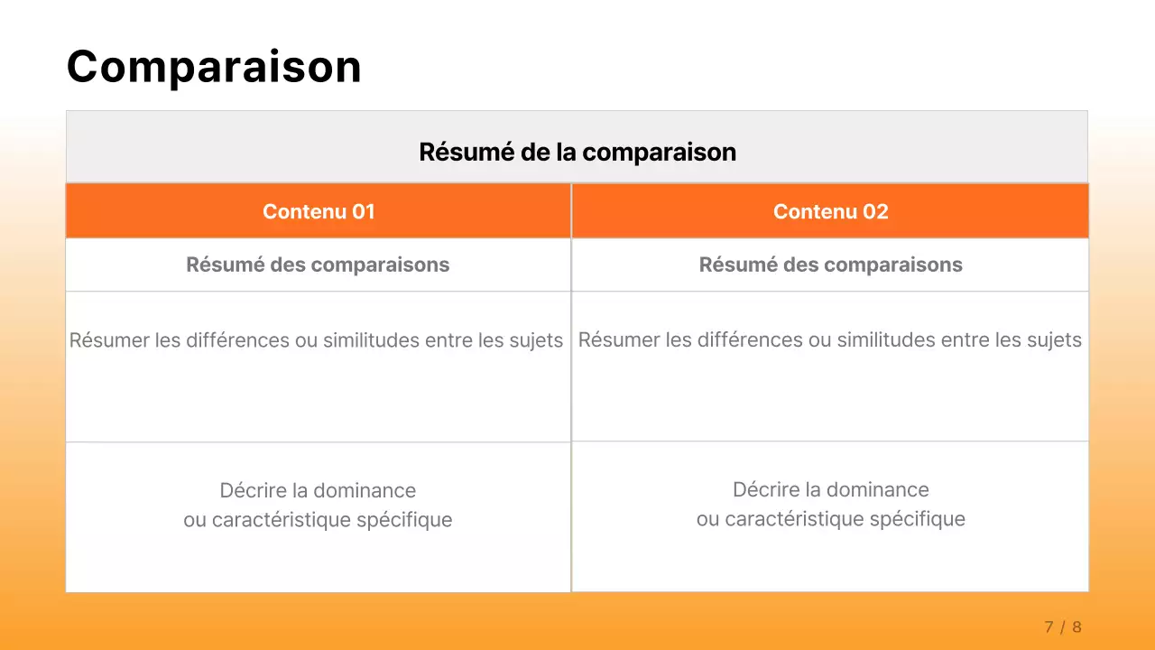 Un rapport d'entreprise simple en orange et bleu clair