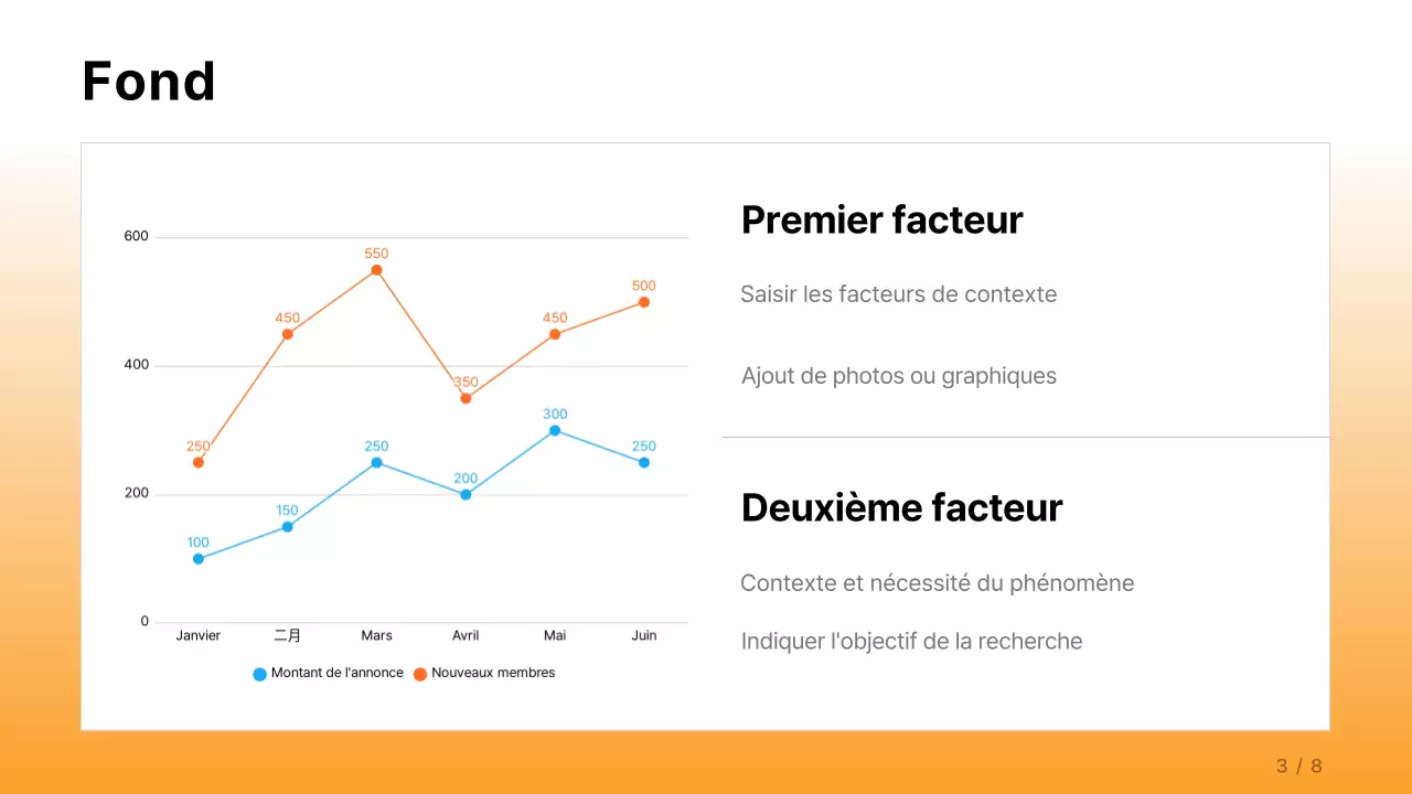 Un rapport d'entreprise simple en orange et bleu clair