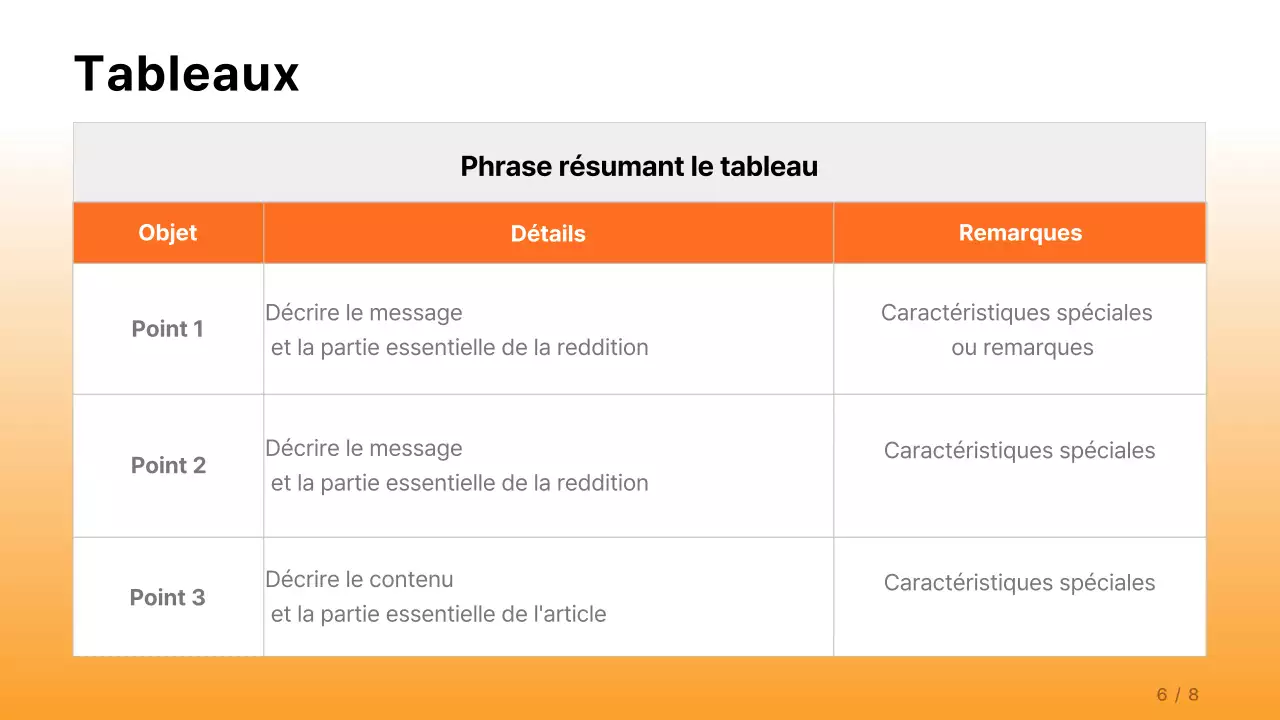 Un rapport d'entreprise simple en orange et bleu clair