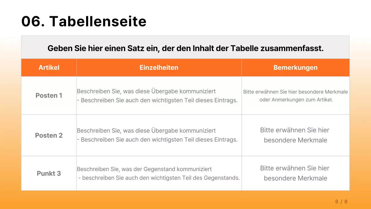Ein einfacher Unternehmensbericht in Orange und Hellblau