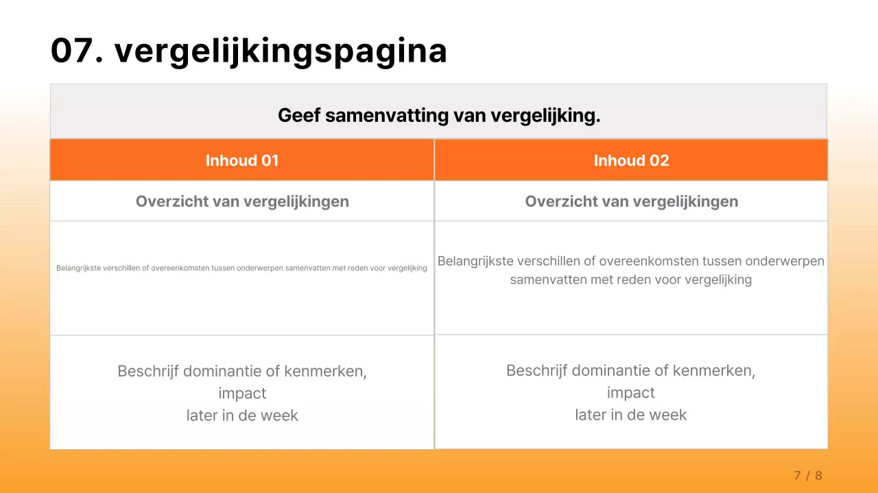 Een eenvoudig bedrijfsrapport in oranje en lichtblauw