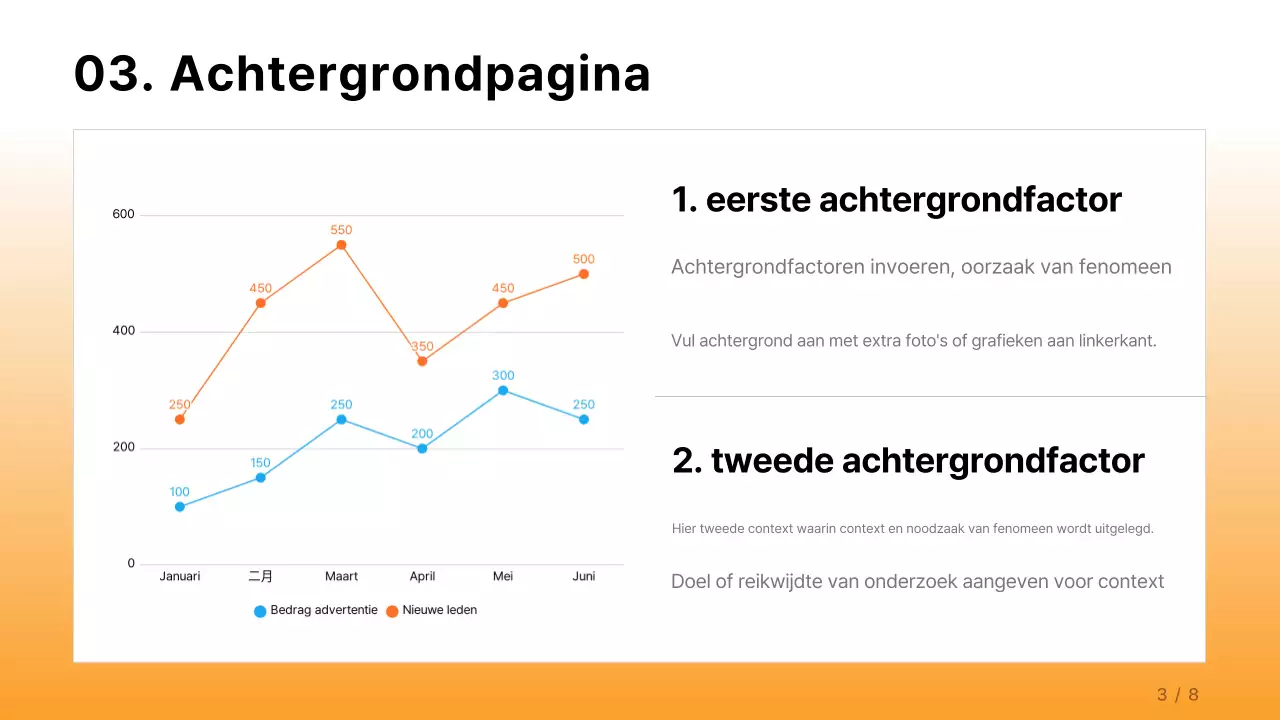 Een eenvoudig bedrijfsrapport in oranje en lichtblauw