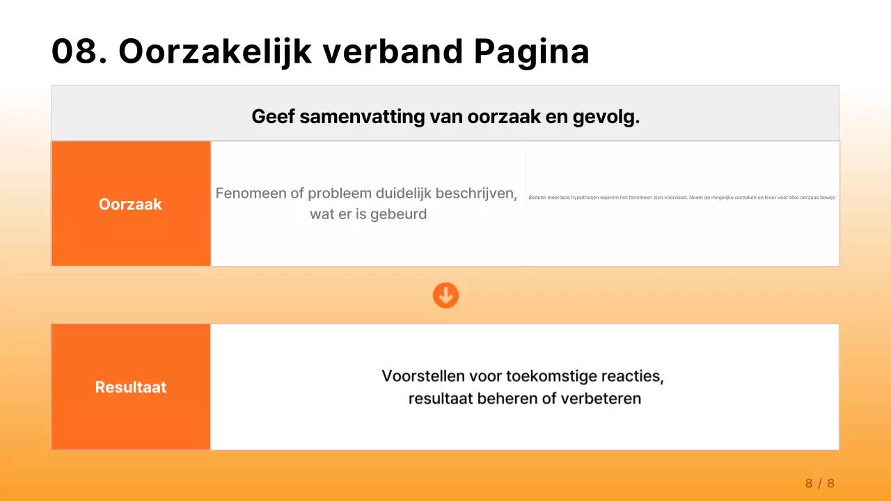 Een eenvoudig bedrijfsrapport in oranje en lichtblauw