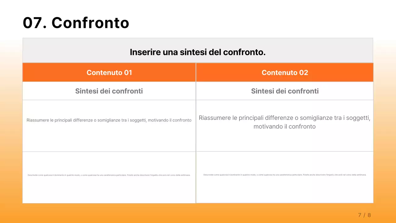 Una semplice relazione aziendale in arancione e azzurro