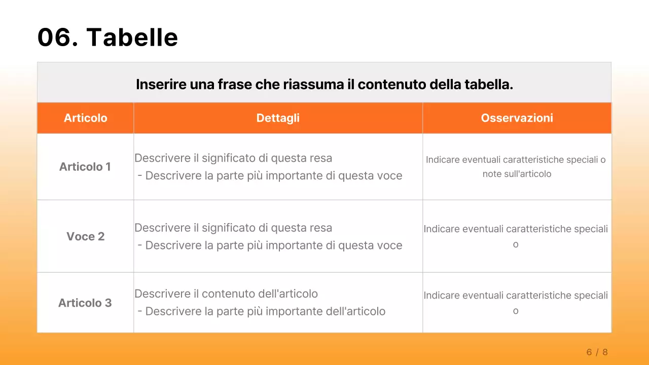 Una semplice relazione aziendale in arancione e azzurro