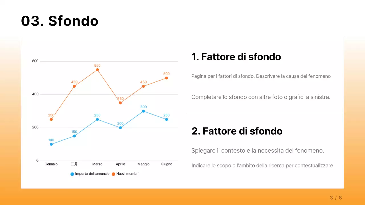 Una semplice relazione aziendale in arancione e azzurro