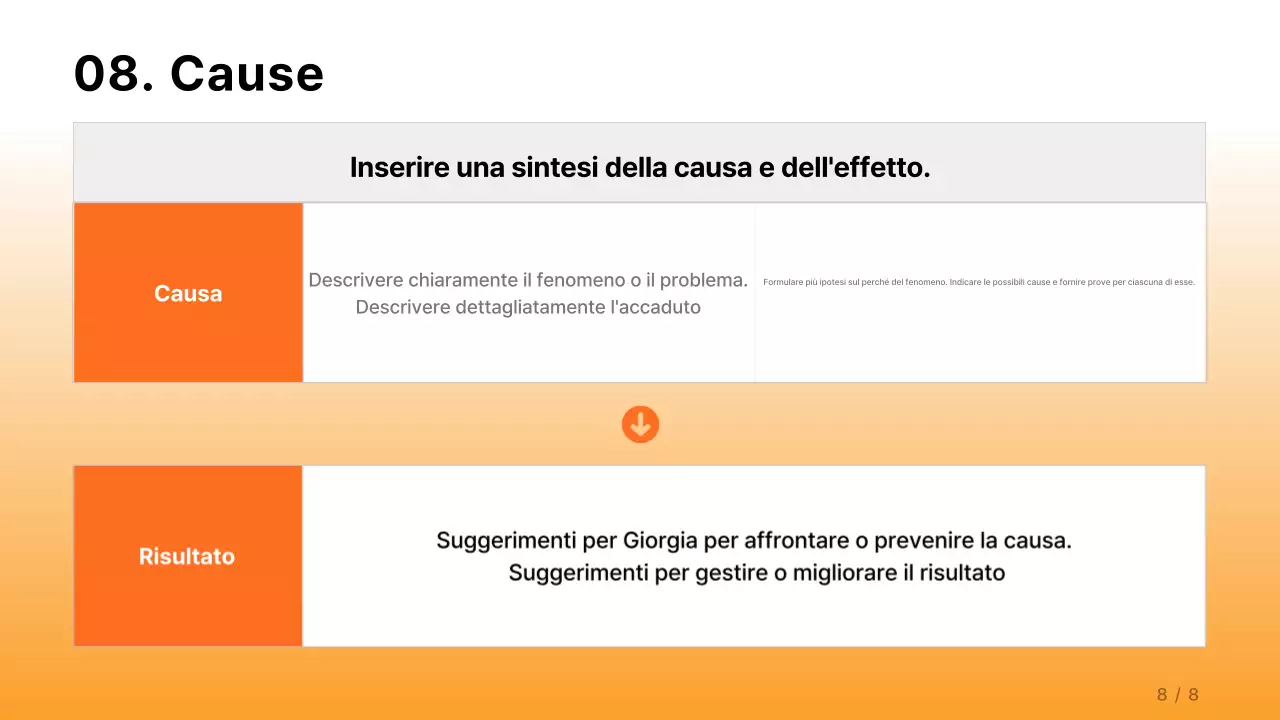 Una semplice relazione aziendale in arancione e azzurro