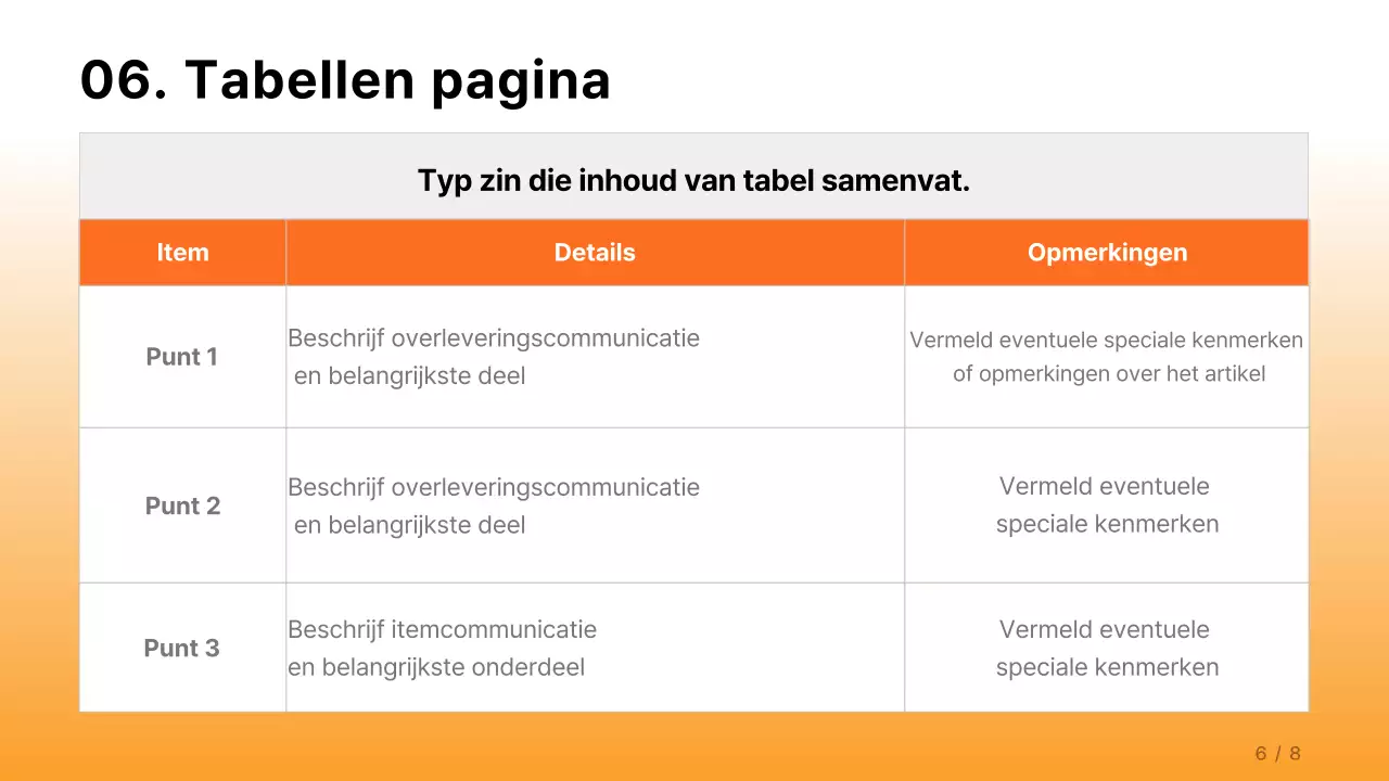 Een eenvoudig bedrijfsrapport in oranje en lichtblauw