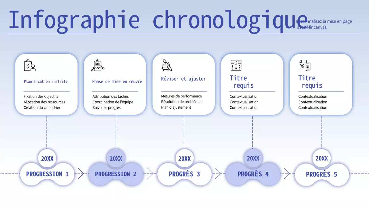 Stratégie de ligne temporelle moderne bleue et violette