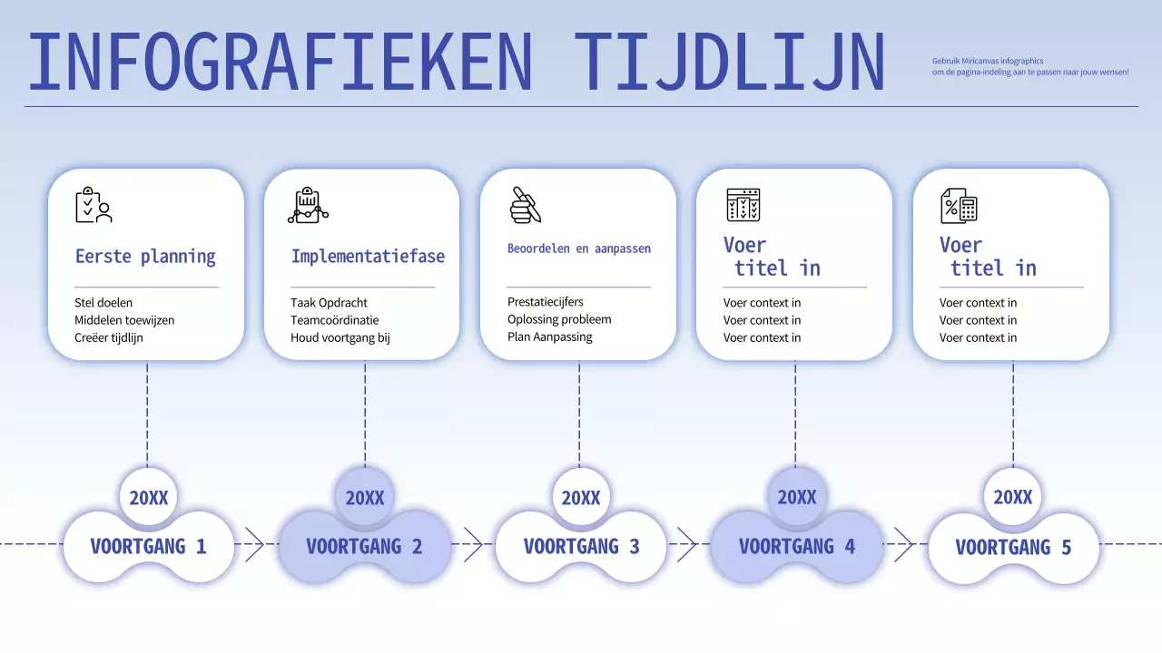 Blauw en paars moderne tijdlijn strategie