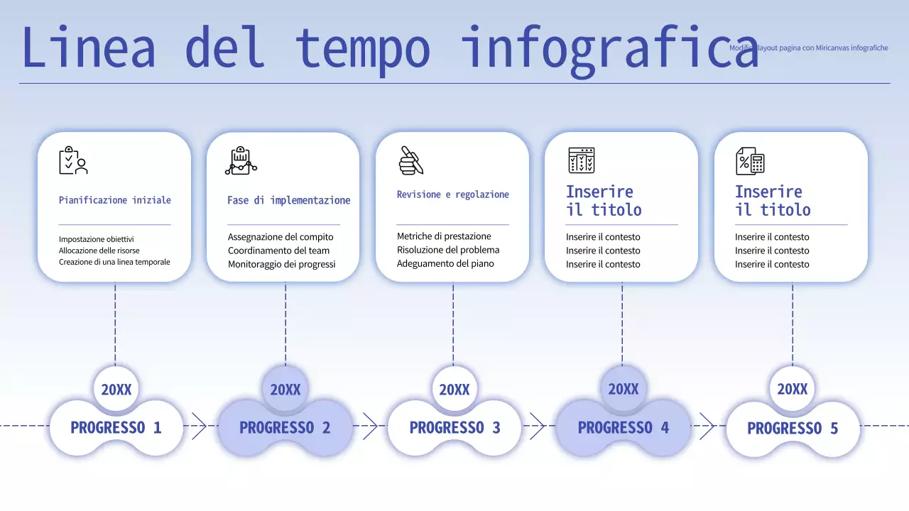 Strategia della linea del tempo moderna blu e viola