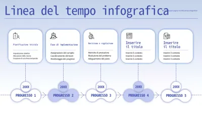 Strategia della linea del tempo moderna blu e viola