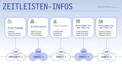 Blau und Lila Moderne Zeitleiste Strategie
